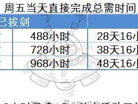 《最强蜗牛秘宝奖励怎么开启》（秘密宝藏等你来寻，快来领取丰厚奖励！）