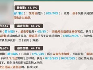 原神枫原万叶培养攻略（打造强力万叶队伍，全面提升战斗实力）