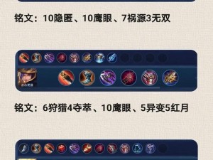 《典韦最强出装和铭文攻略，成为战场霸主的必备指南》（打造典韦无敌装备，征服全场，让敌人闻风丧胆！）