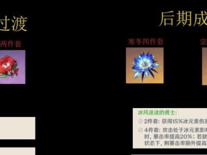 原神14罗莎莉亚材料获取及线路规划（打破材料获取瓶颈，轻松升级罗莎莉亚！）