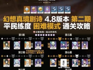 原神平民组队攻略（尽情探索游戏乐趣，化身英雄挑战极限）