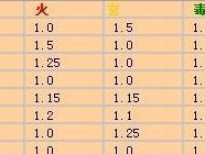 新天龙八部明教攻略（从菜鸟到掌门，解锁明教攻略的奥秘！）