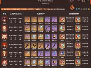 原神攻略武器大全（探索武器选择与强化的关键技巧，助你在原神世界中稳定取得胜利）