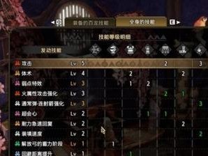 怪物猎人3弩攻略（怪物猎人3中弩武器的技巧与策略分享）