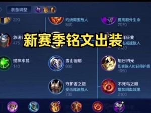 铠铭文出装攻略（打造无敌铠装备进阶路上不可忽视的关键）