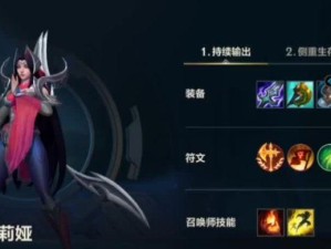 《刀妹运营手法出装攻略视频，助你成为高手》（以刀妹为例，教你如何选择最佳装备和技巧，成为无敌剑姬）