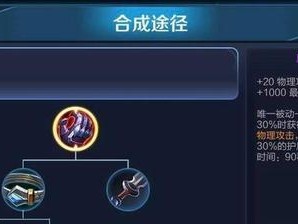 程饶金专业出装攻略（-程饶金、出装攻略、专业指导）