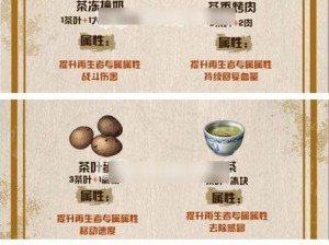 《明日之后》喂狗攻略（如何喂养你的狗狗，让它帮助你更好地生存）