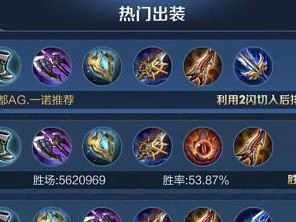 王者荣耀攻略（掌握以婉儿的铭文出装，成为优秀的玩家）