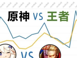 原神玩家攻略大揭秘！（王者荣耀高手教你如何成为原神之王！）