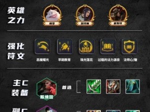云顶之弈S6斯维因技能全解析（掌握斯维因技能，成为云顶之弈巨匠）