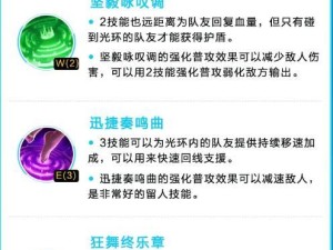 虚空之女手游最强出装攻略（超实用出装方案一网打尽，让你在虚空之女手游中独步江湖！）