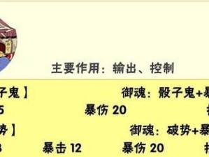 百鬼弈鲤鱼精攻略（探索百鬼弈中鲤鱼精的技巧与策略，成为高手的关键诀窍）