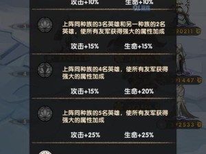 剑与远征忒玟萝试炼阵容搭配攻略（打造最强试炼阵容，闯过忒玟萝的挑战！）