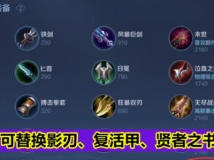 王者荣耀攻略（高效出装铭文选择，助你成为艾琳操作大师！）