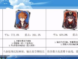 原神13版本胡桃主C阵容搭配攻略（如何为胡桃搭配合适的伙伴？-）