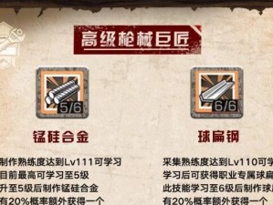 《明日之后》14级庄园作用详解（探秘庄园解锁新玩法，提升生存技能）