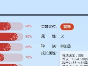 传奇哈哈出装攻略大全（打造无敌装备，征服传奇世界！）