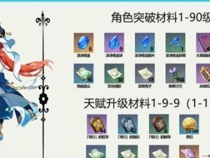 原神新手队伍出装攻略（从零开始，助你驰骋异世大陆！）