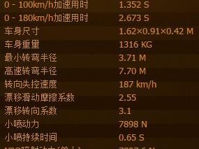 掌握技巧，提高实力，让你在游戏中畅快驰骋！（掌握技巧，提高实力，让你在游戏中畅快驰骋！）