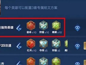 老夫子顶级铭文出装攻略（掌握老夫子最强铭文搭配，让你无敌于战场！）