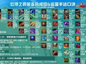 云顶之弈1112复苏魔女阵容攻略（详解阵容组合及操作技巧，助力胜利）