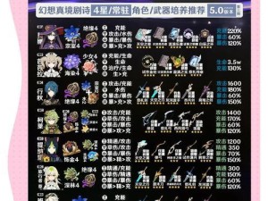 押韵原神攻略（让你在原神世界中轻松驰骋的攻略指南）