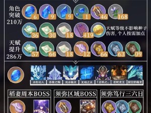 原神新手蕈兽攻略（一步步教你击败蕈兽，快速提升实力）