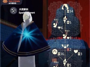 《以光遇雪人先祖兑换图为主题的独特游戏体验》（挑战智慧，体验未知世界——以光遇雪人先祖兑换图）