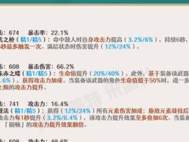 原神手游魈阵容搭配及玩法详解（打造最强的魈阵容，从零开始学习原神手游的玩法）