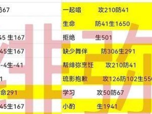 星之彼端新手玩法攻略指南（全面掌握游戏规则，轻松开启奇幻之旅）