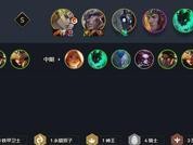 云顶之弈S8最强怪兽阵容攻略（打造无敌阵容，吊打对手的秘诀）