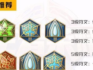 逆袭之道（登顶王者，粉碎敌阵！）