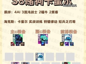 云顶之弈S8魔盗团阵容攻略（打造最强魔盗团阵容，征服云顶之弈！）