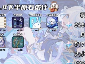 原神直播攻略（成为原石之主，轻松获得稀有资源！）