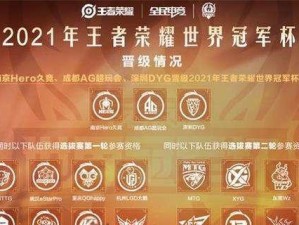 2023王者荣耀微博杯赛程及赛制详解（游戏行业热门比赛，征战巅峰之路）