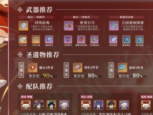 如何使用《原神》游戏圣遗物评分工具（详细介绍圣遗物评分工具的使用方法及注意事项）