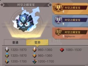 探秘神角技巧——赫连克罗克基亚角色技能属性详解（游戏爱好者必看，轻松提升游戏实力！）