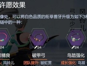 《风云岛行动》决赛圈必胜攻略（从游戏规则到打法技巧，全面解析决赛圈的制胜秘籍）