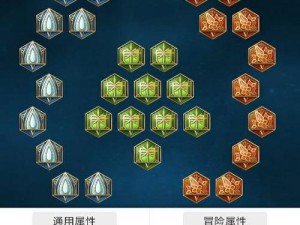 梦魇赛场出装顺序攻略（一步步带你打造最强梦魇装备）