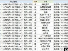 玩转热血航线竞拍玩法，赢得胜利！（航海王热血航线竞拍玩法攻略大揭秘，让你轻松成为海贼王！）