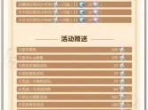 《原神35版本》原石获取数量统计详解（原石获取途径、常见问题、获取技巧全面解析）