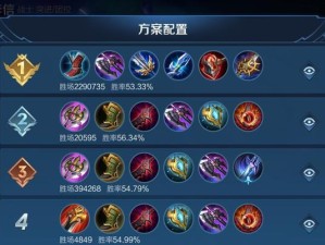 李信暗出装打法攻略——揭秘无敌潜行杀手的战术奥秘（李信暗出装打法解析，让你成为无敌的狙击大师）