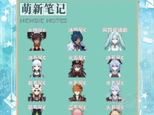 原神新手攻略（全面解析原神新手攻略，教你如何培养角色实力，成为强者。）