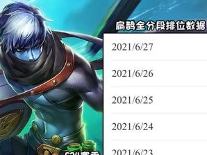 S14扁鹊铭文出装攻略（提升团队生存力，成为最佳辅助选择）