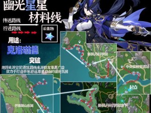 原神突破材料转换攻略（原神突破材料转换，让你的角色更强大）