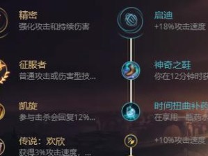 破败之王基地出装攻略（突破极限，引爆战场！）