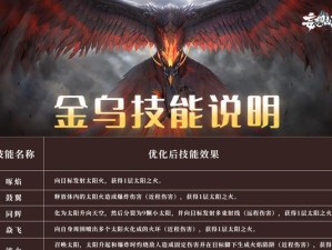 山海夫诸进化合成方法详解（以妄想山海夫诸为例，轻松掌握进化合成的秘诀）