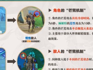 原神纯主角玩法攻略（发掘旅行者的真正实力，成就纯主角玩家之路）