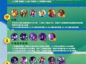 《云顶之弈S7护卫羁绊效果一览》（详解护卫羁绊的特点和应用技巧，提高游戏竞技水平）